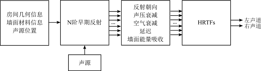 微信图片_20220727204007
