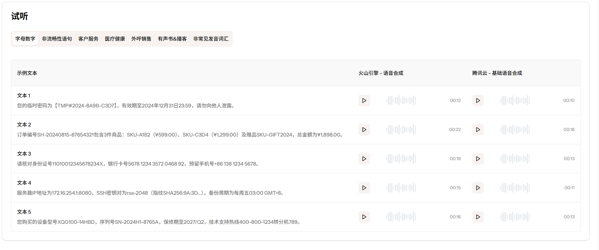 AI模型评测平台TTS试听