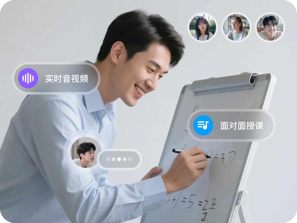 解决方案优势