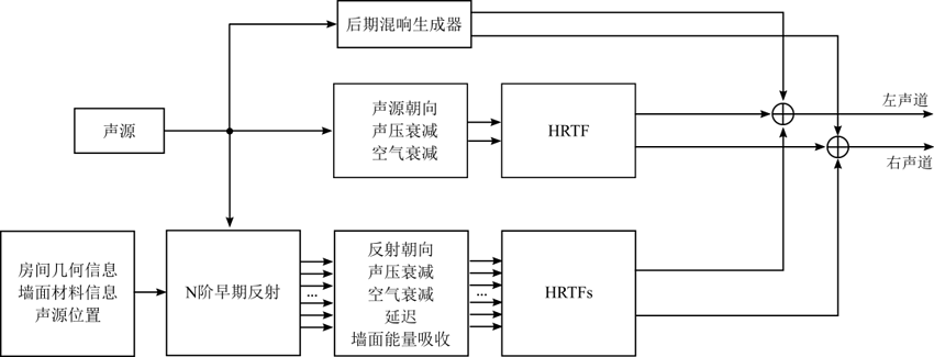 微信图片_20220727204010