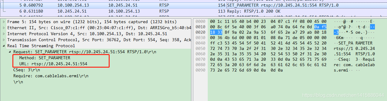 SET_PARAMETER