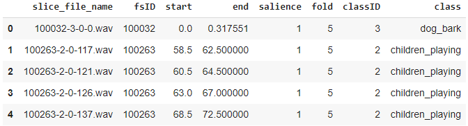 数据集的元数据