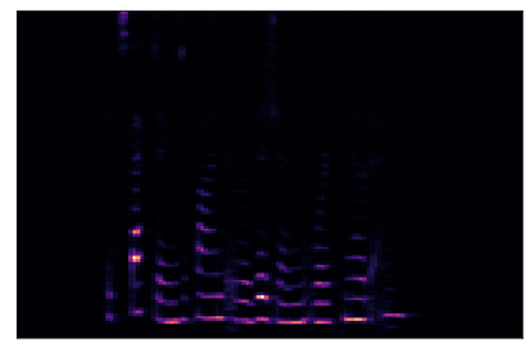 使用梅尔刻度的声谱图