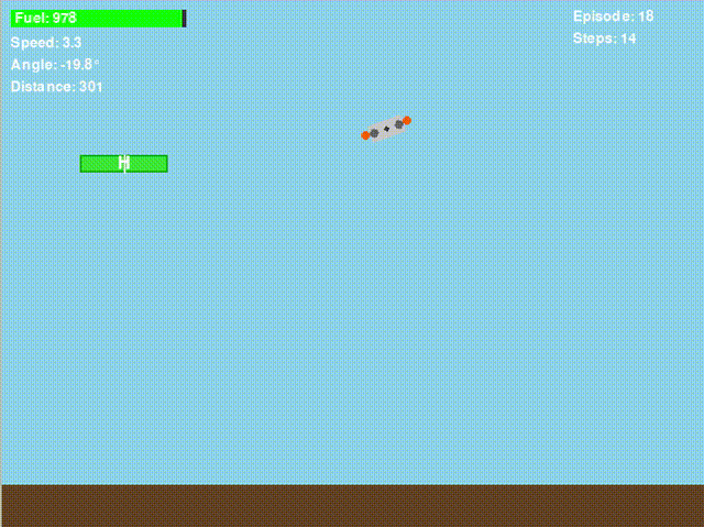 无人机学会在平台周围盘旋并刷奖励