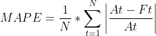 MAPE