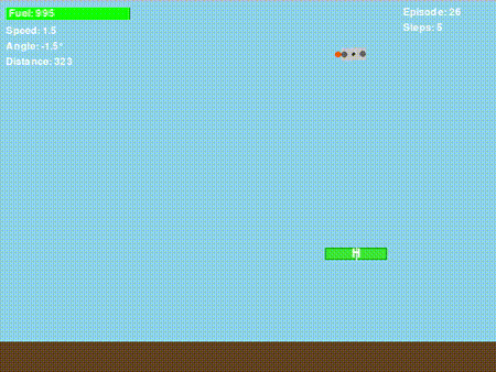 动图:智能体成功着陆的实例