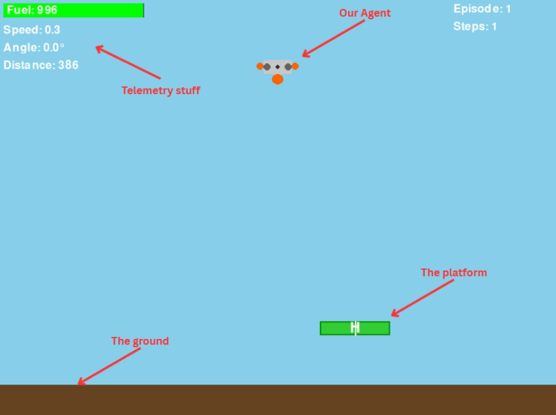 本项目开发的游戏截图
