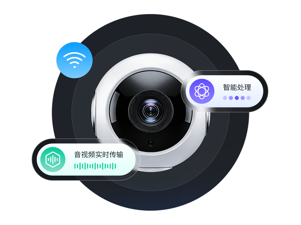 音视频专家团队随时为您服务