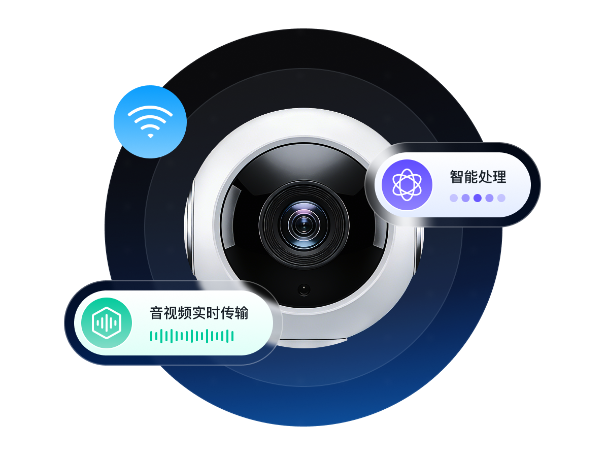 泛 IPC 实时交互+智能处理引擎