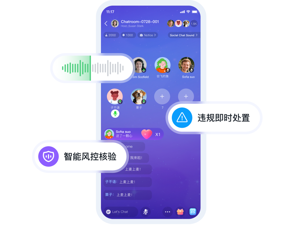 语聊房