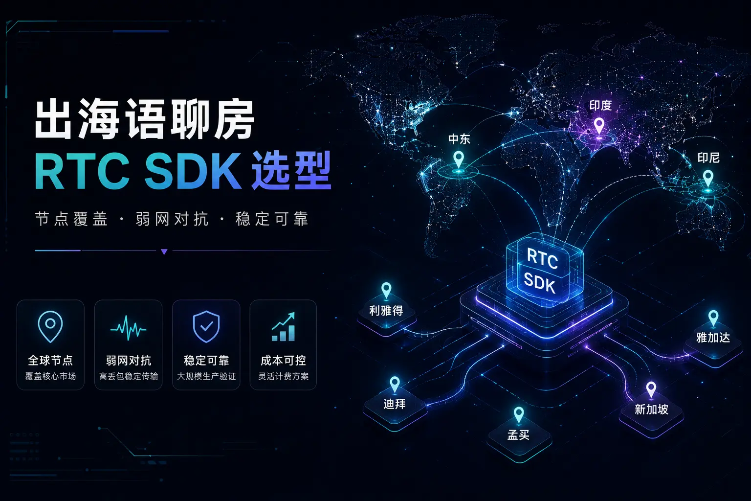 出海语聊房 SDK 怎么选
