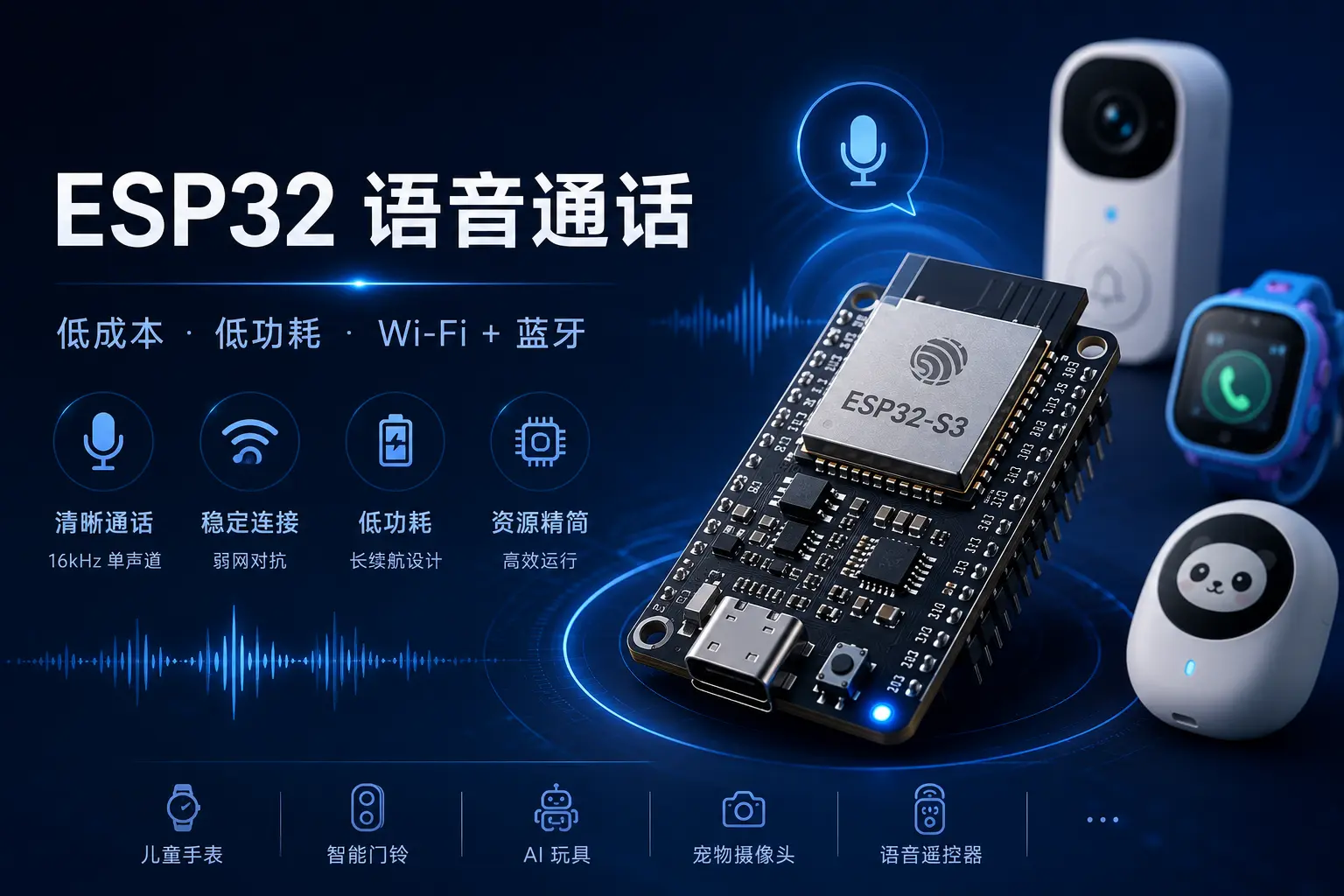 ESP32 低资源设备如何做语音通话
