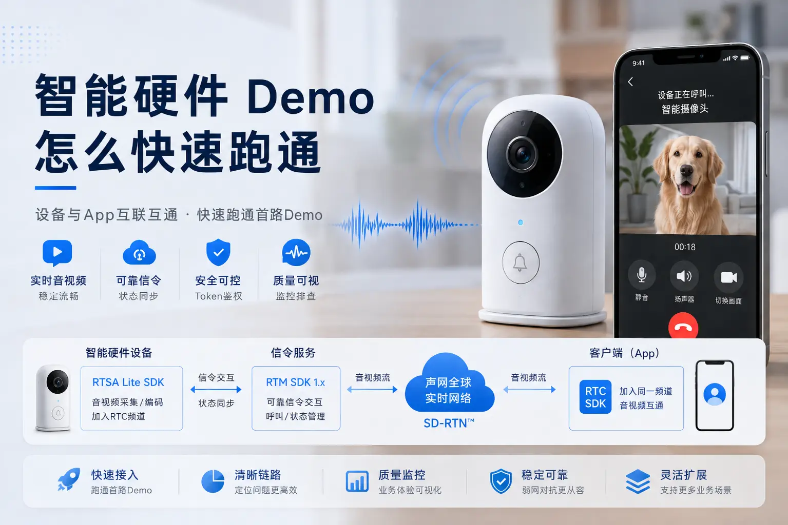 智能硬件 Demo 怎么快速跑通