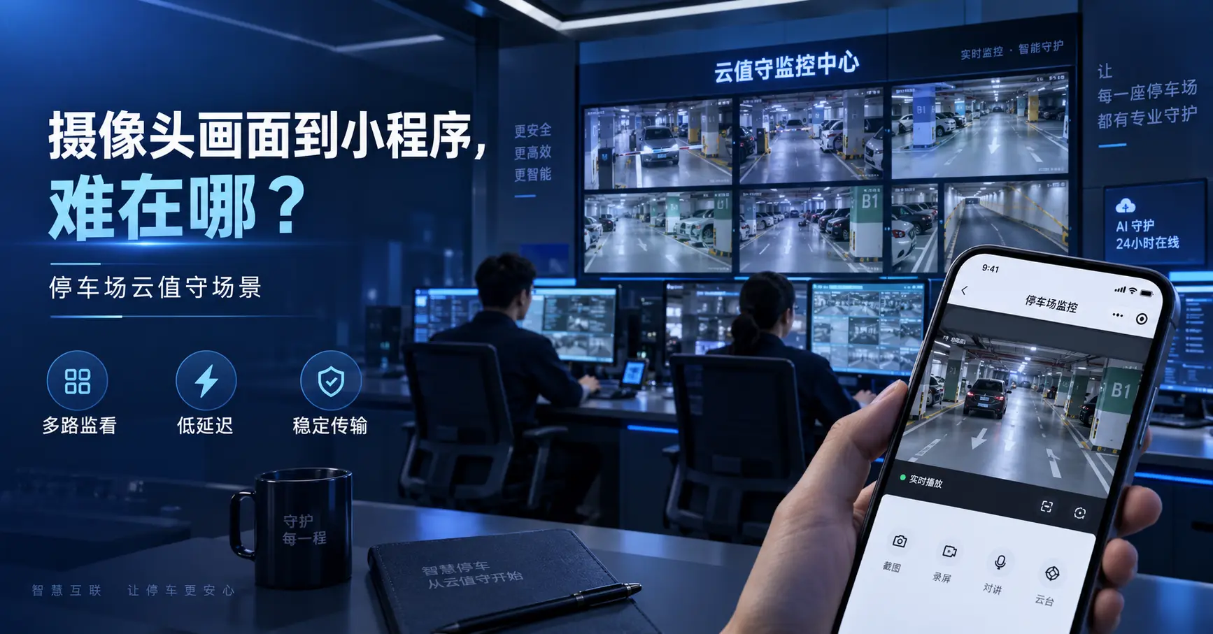 停车场云值守摄像头画面到小程序,难在哪